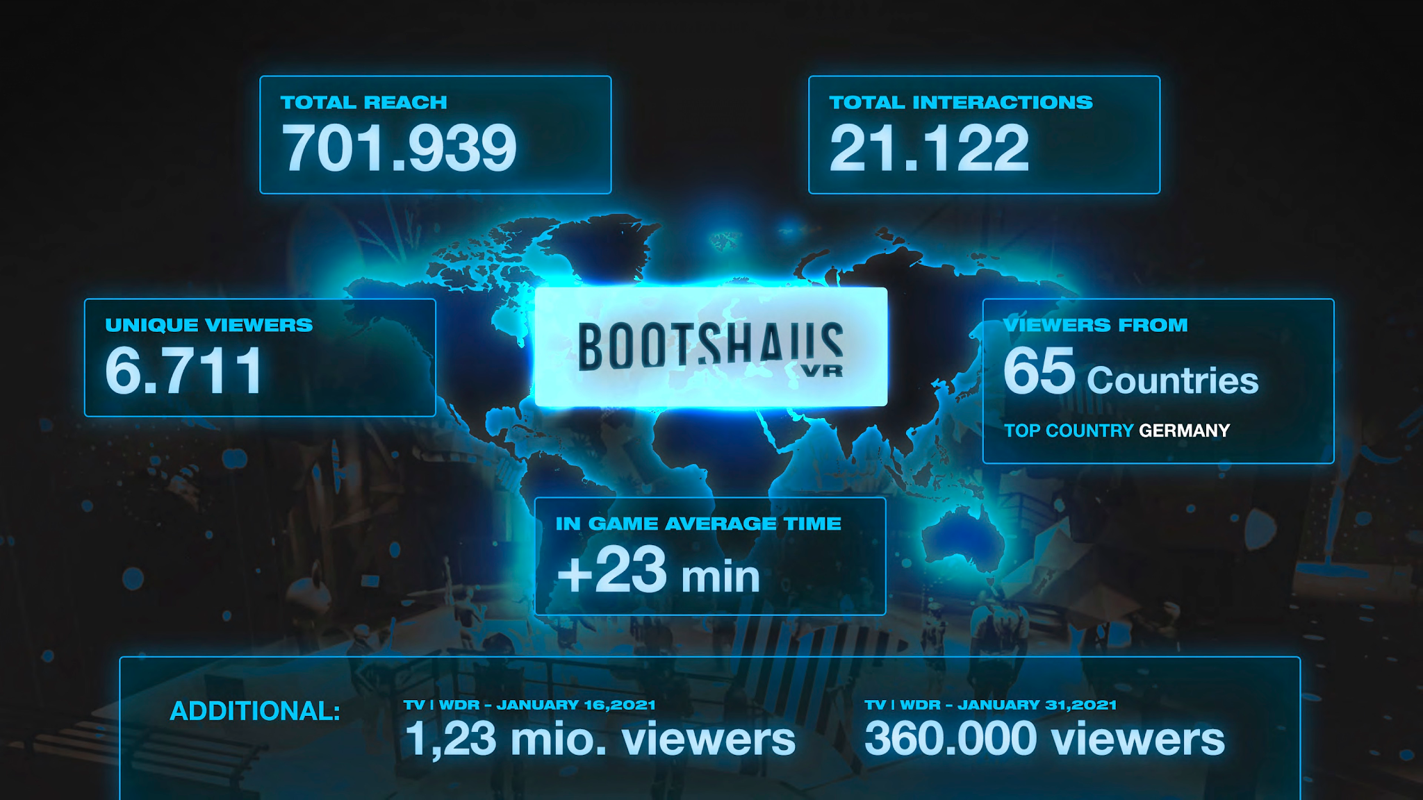 Bootshaus Impressions